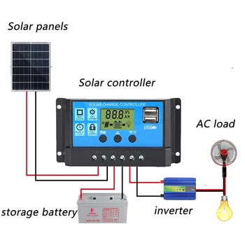 Контроллер заряда солнечной батареи, контроллер панели солнечных батарей 30A 12V/24V, регулируемый ЖК-дисплей, регулятор батареи солнечной панели с USB-портом